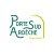 image utilisateur